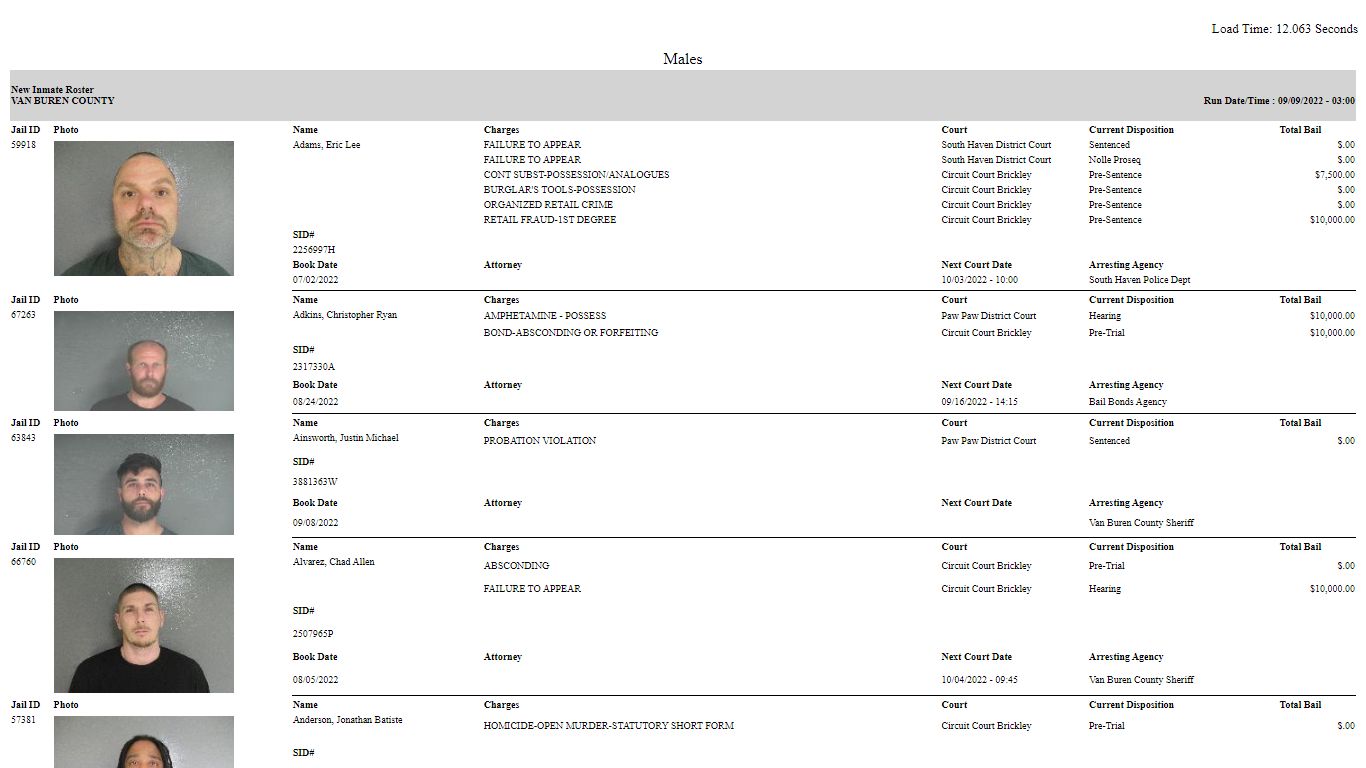 Van Buren County, Michigan - New Inmate Roster